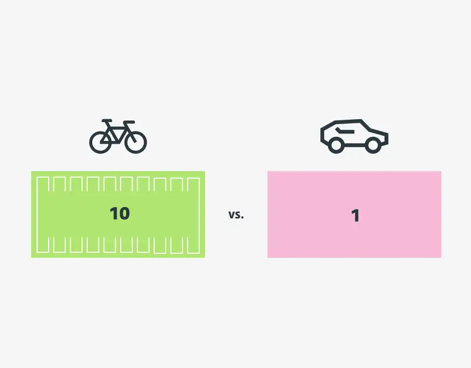 Keine Parkplatznot mehr Keine Parkplatznot mehr